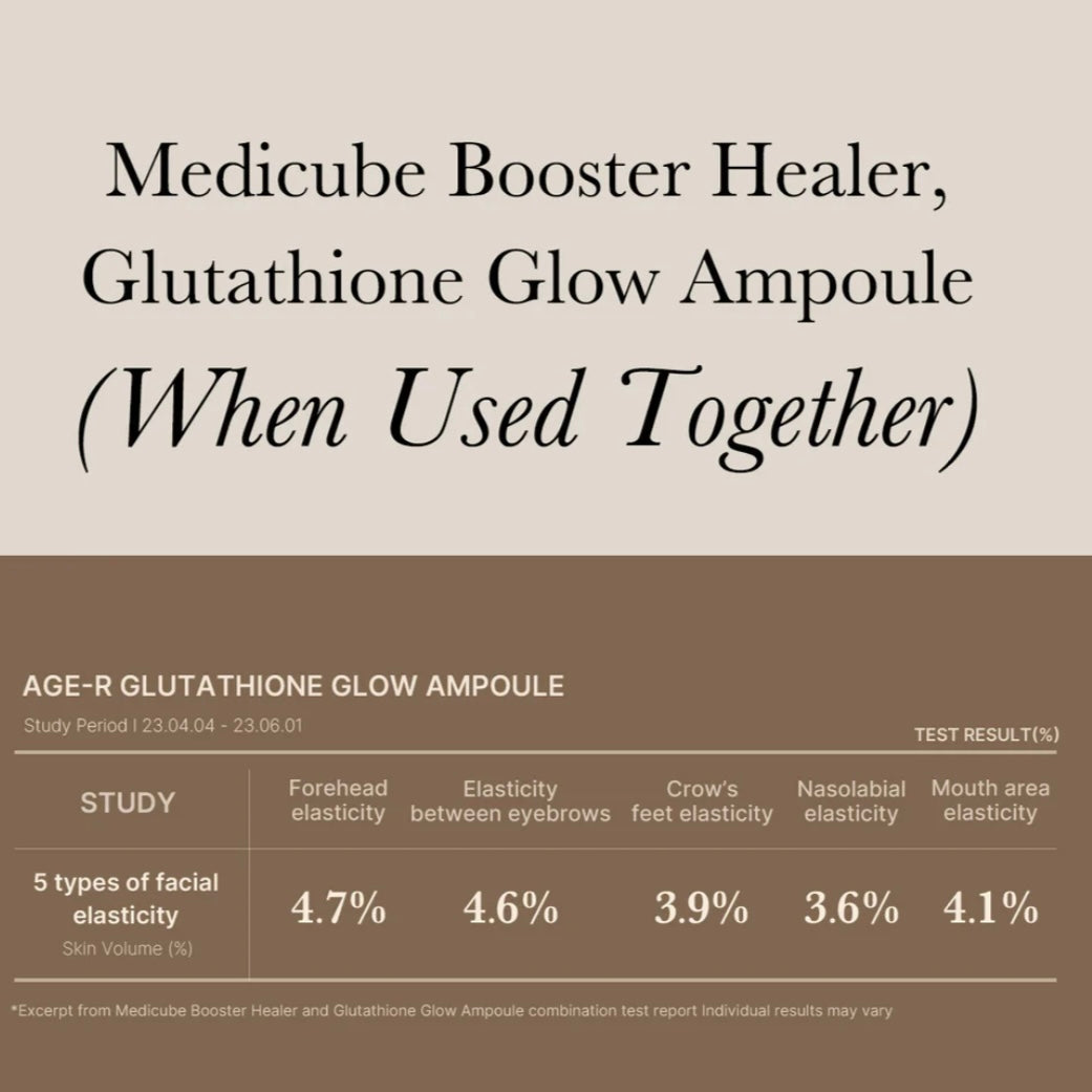 Medicube AGE-R Glutathione Glow 50ml Radiant Brightness Ampoule Serum With Niacinamide